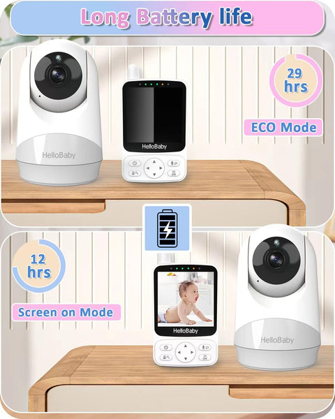 HelloBaby Video Baby Monitor – 29-Hour Battery, Night Vision, No WiFi, Remote Pan/Tilt Camera & Two-Way Talk