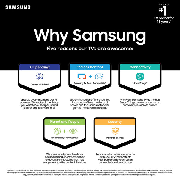 SAMSUNG 65-Inch Class QLED 4K Q80D Series Quantum HDR+ Smart TV w/Dolby Atmos, Object Tracking Sound Lite, Direct Full Array, Motion Xcelerator, Alexa Built-in (QN65Q80D, 2024 Model)