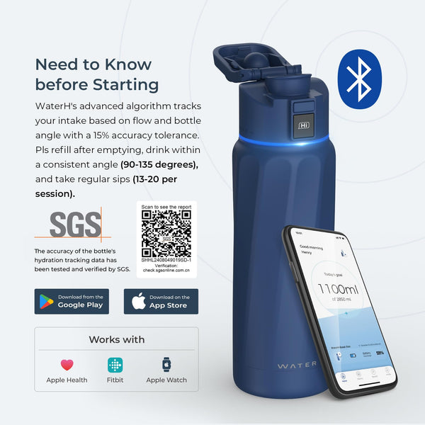 BOOST Smart Water Bottle - 32oz Stainless Steel, Water Tracker, Gift, Blue