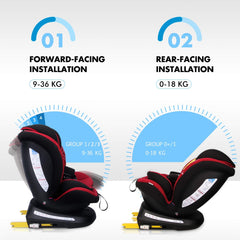 Reecle 360 Swivel Car Seat – Group 0+1/2/3 ISOFIX Baby Car Seat for 0-12 Years (Red)