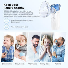 Portable Nebulizer - Mesh, Mouthpiece, Masks, Travel & Home Use