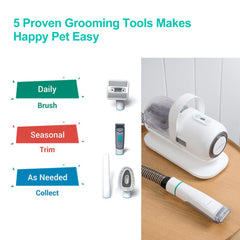 Neakasa P1 Pro Grooming Kit - Vacuum, Clippers, 5 Tools, 99% Hair Removal