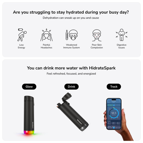 Hidrate Spark PRO - 21oz Smart Water Bottle, Bluetooth Tracker, LED, Black