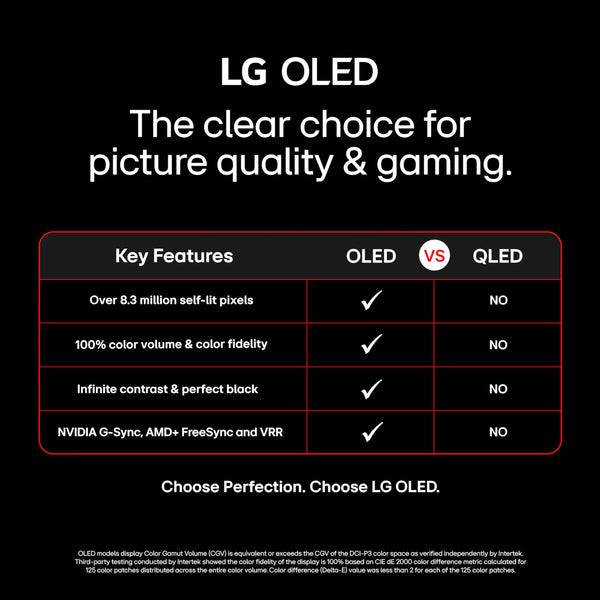 LG 55-Inch Class OLED B4 Series Smart TV 4K Processor Flat Screen with Magic Remote AI-Powered with Alexa Built-in (OLED55B4PUA, 2024)