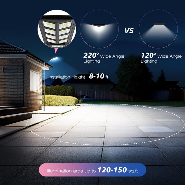 4-Pack Solar Street Lights Outdoor - 6000K LED Dusk to Dawn, Waterproof Solar Flood Lights with Motion Sensor & Remote Control for Parking Lot, Garden, Yard